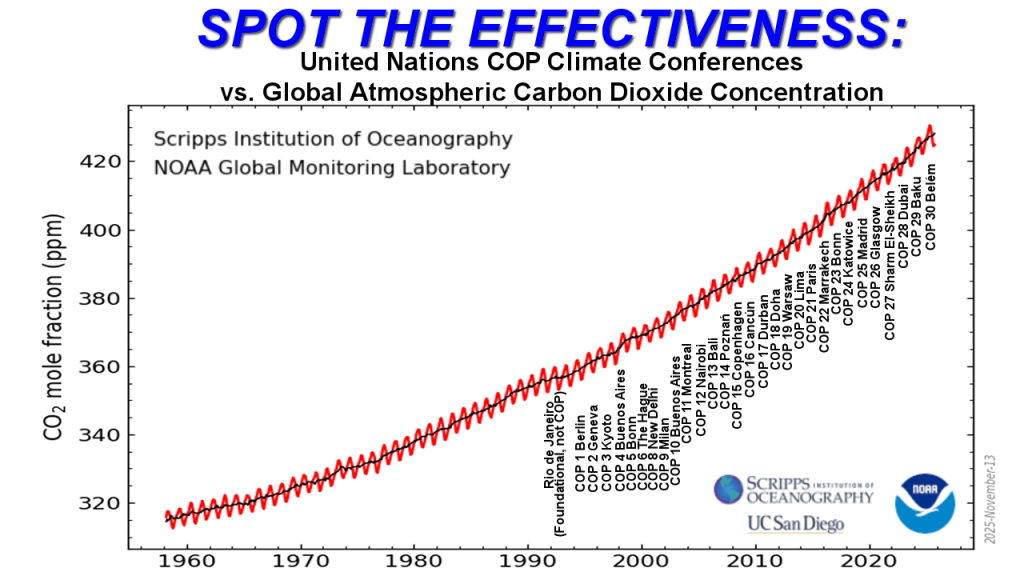 Wrong Again PBS, UN Is Pushing Another False Climate Crisis Report