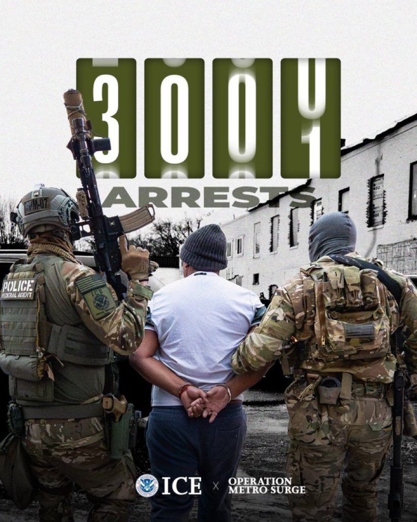 New Ballot Measure on ICE Cooperation; ICE Public Opinion Unchanged Despite Amplified Rhetoric