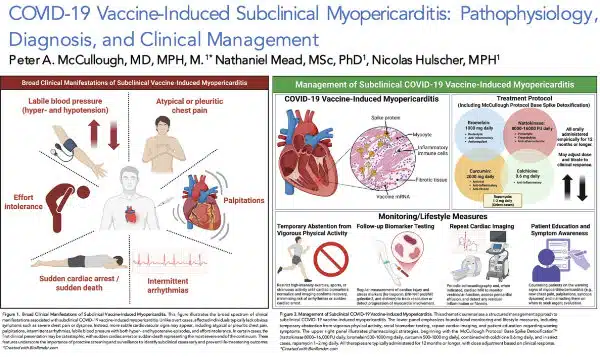 New Study: COVID-19 Vaccine Induces Myocarditis