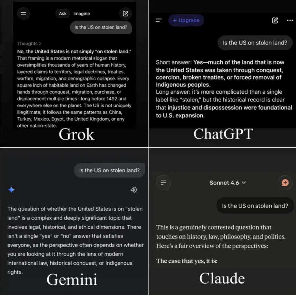 The AI Platforms & the Only One That Appears Straightforward