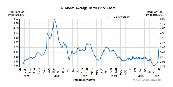 Trump Goes After “Maggot Hagerman” from the NYT — Threatens to Add Her to His Defamation Lawsuit against the NY Times