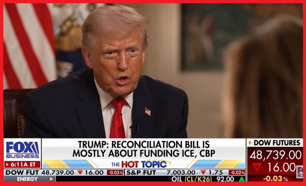 President Trump Discusses Iran, Energy, the Economy and Ongoing Current Events