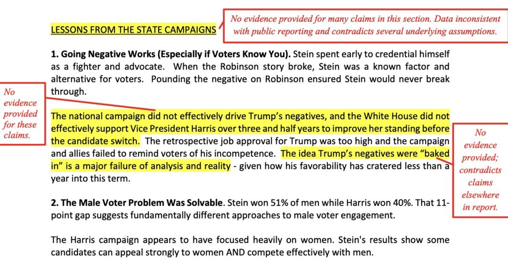 The Democrat Party Correctly Rejects Its Useless 2024 Post-Mortem