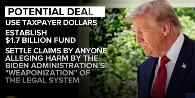 President Trump Announces Massive $1.7 Billion “Weaponization” Fund for Americans Targeted by Biden DOJ, Including J6ers