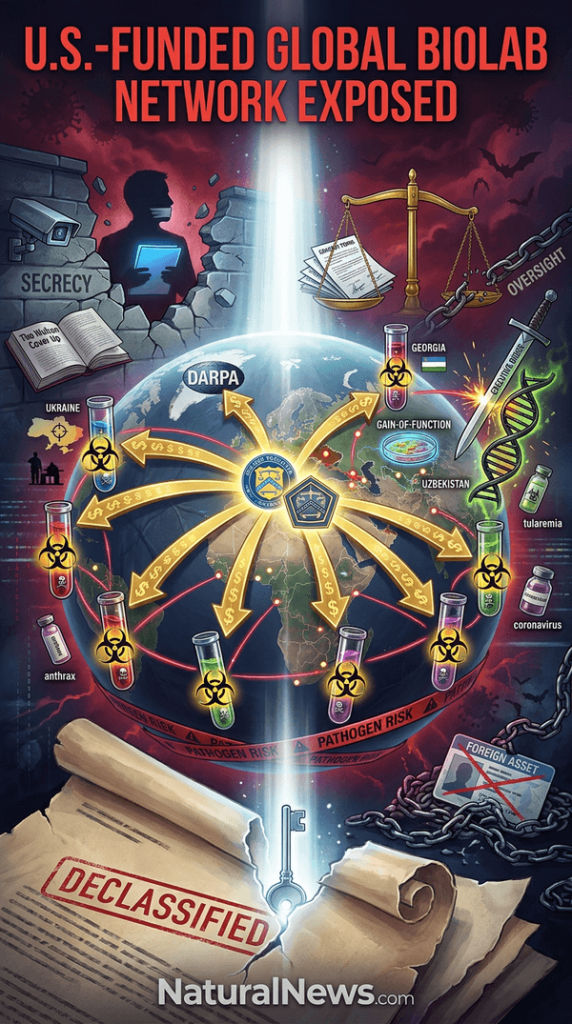 DNI Gabbard Reveals Evidence of U.S.-Funded Global Biolab Network