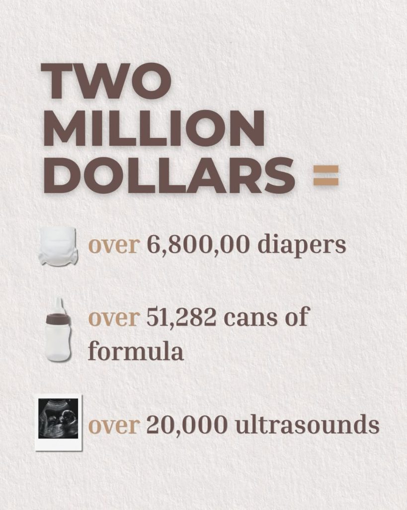 Coffee Company Has Donated $2 Million to Pro-Life Pregnancy Centers