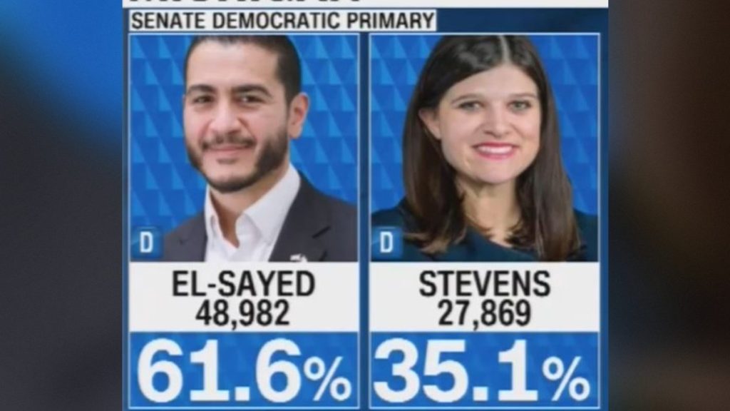 Islamo-Marxist Abdul El-Sayed Leads So-Called Moderate Haley Stevens in Michigan Senate Race
