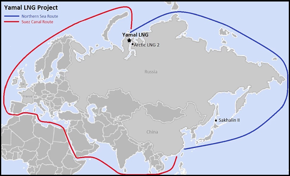 A Sovereign Economic World is Under Construction to Replace Globalist “Western Market Pricing”